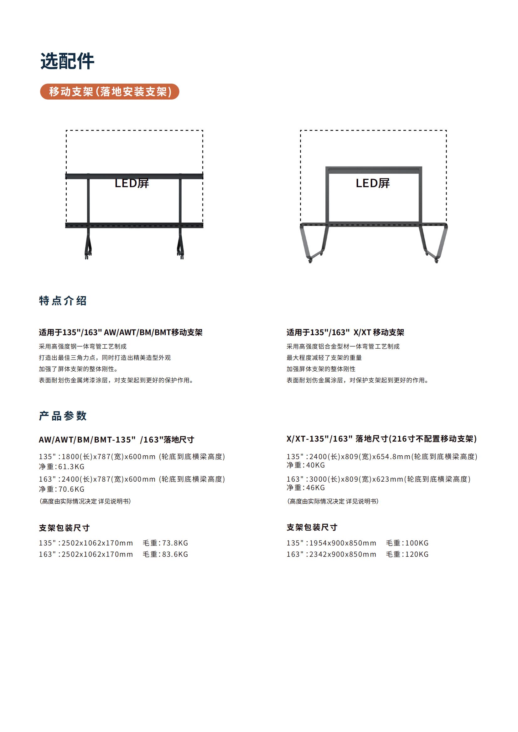 融創BM系列